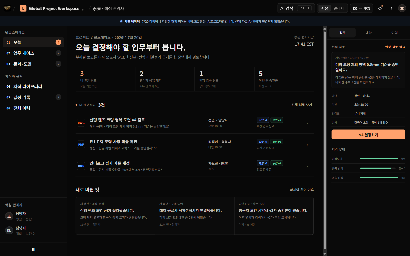 익명화된 글로벌 프로젝트 협업 시스템
