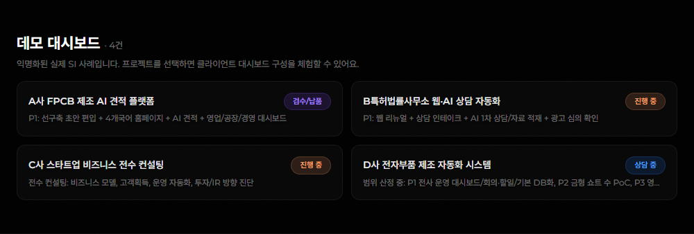 studio.bth demo dashboard case list